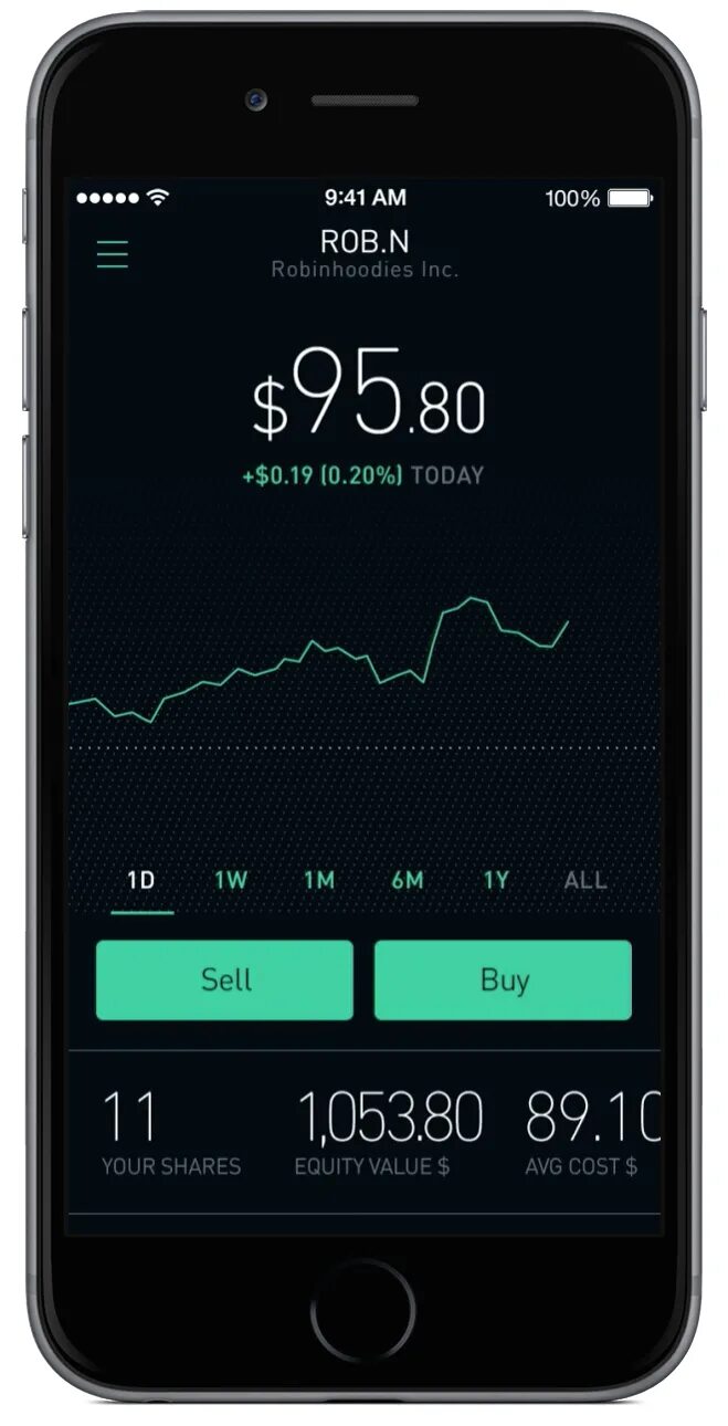 Trading app Design Dark. App buy