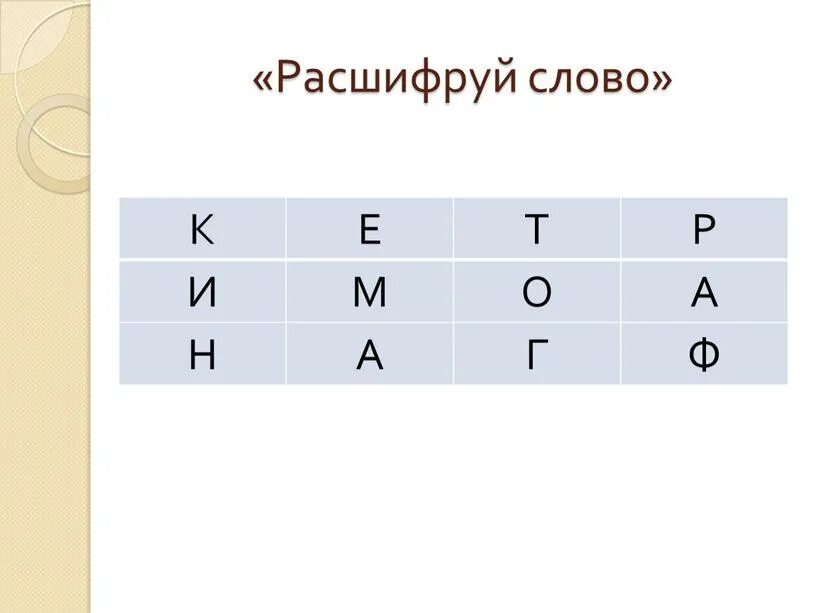 Расшифруй слова. Расшифровать слово. Расшифруй слова для дошкольников. Что такое расшифруйте термин. Расшифруй предложение слово