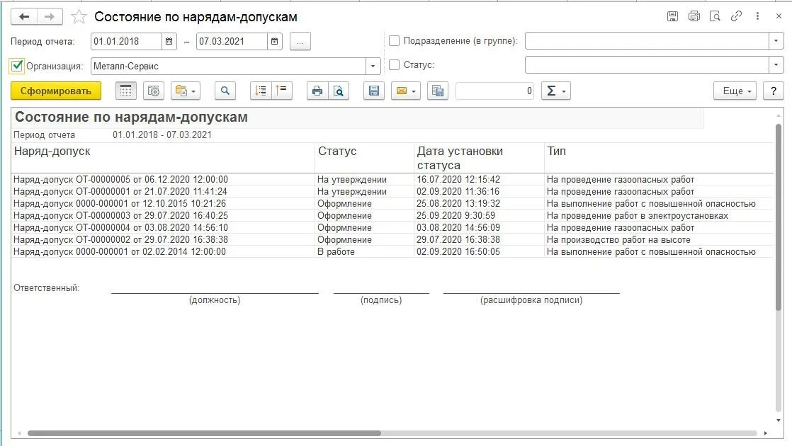 Формирование нарядов. Программа по формированию наряда допуска. формирование нарядов в системе. наряд допуск картинка. электронный наряд допуск нлмк.