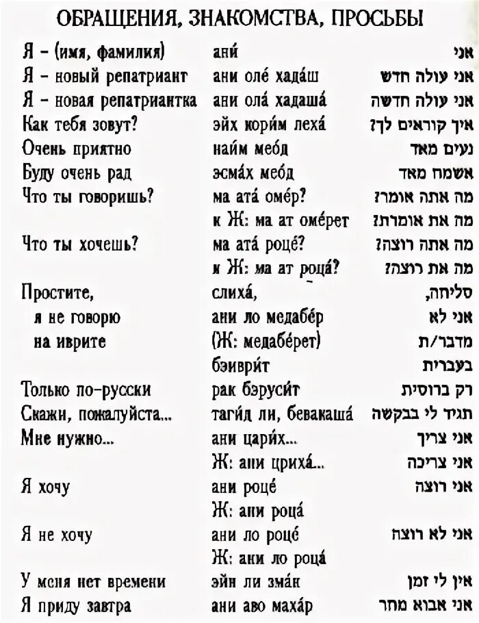 Бэацлаха на иврите перевод. Словосочетания на иврите. Фразы на иврите. Сова на еврейском языке. Базовые фразы на иврите.
