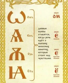 Расшифровка букву н о а