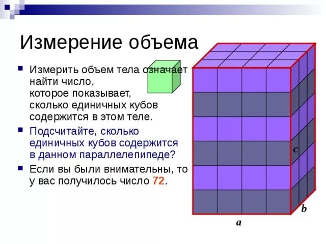 Объем и его измерение. Единичный куб. Объем тела и его измерение. Измерения в геометрии объем и его измерение. Величина выражающая объем