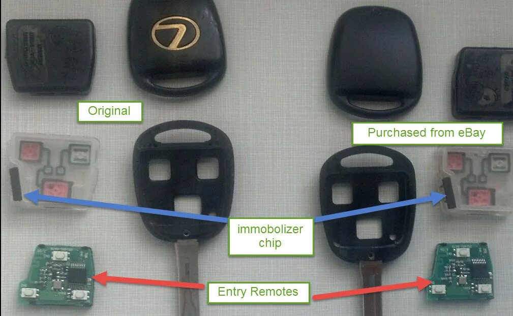 Чип иммобилайзера Тойота. Разобрать метку иммобилайзера. Варианты меток для иммобилайзера. Номер чипа на смарт Ключе Лексус 350 2010 года. Иммобилайзер не видит ключ что делать