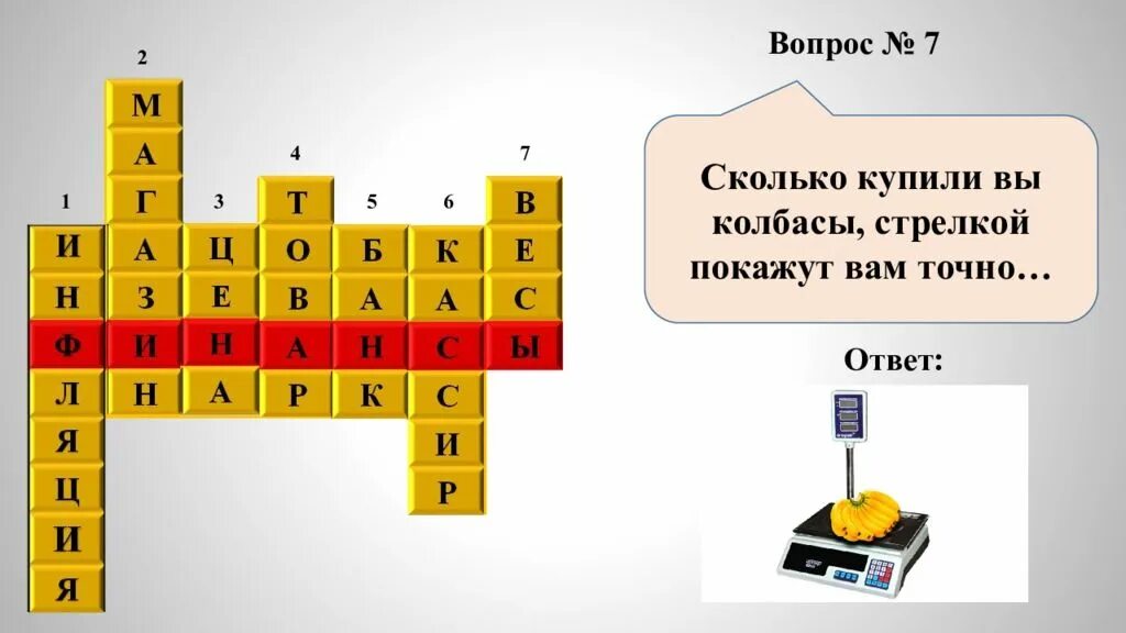 Кроссворд по финансовой грамотности. Кроссворд финансовая грамотность. Кроссворд по финансовой грамотности с ответами. Кроссворд по теме финансовая грамотность. Мошенничество кроссворд