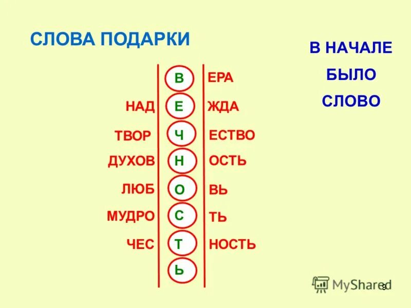 Найти слова подарки. Подарок слова из слова. Формы слова подарок. Слово есть.