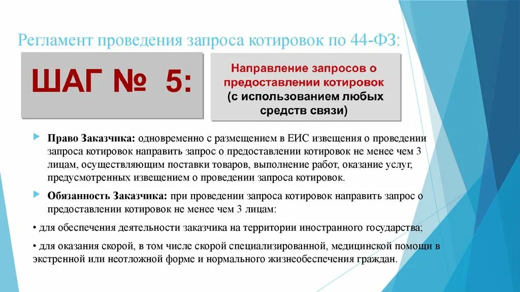 Схема проведения запроса котировок. Извещение о запросе котировок. Алгоритм проведения запроса котировок. Сроки проведения запроса котировок. Запрос котировок в электронной форме изменения