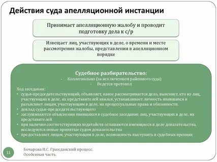 Новые требования в апелляции