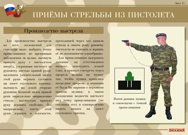 Проведение стрельб из пм. Порядок стрельбы из пи. приемы стрельбы из пистолета. приемы стрельбы из пистолета пм.