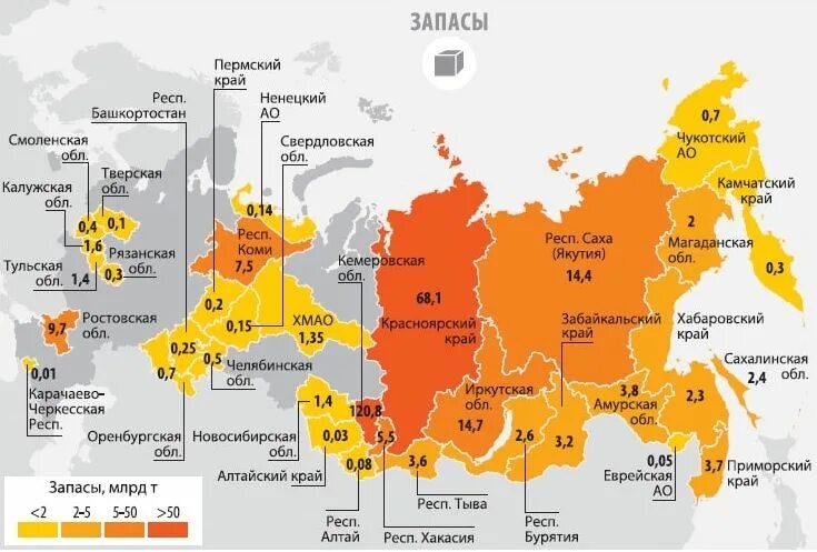 Запасы каменного угля в России на карте. Месторождения угля в России на карте. Основные бассейны каменного угля в России. Карта добычи угля в России.