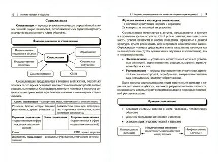 Основные признаки кредита егэ