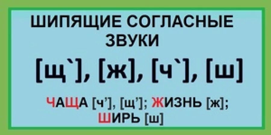 Звуки удара буквами. Шипящие звуки в русском языке 2 класс. Шипящие согласные в русском языке. Буквы обозначающие шипящие согласные. Шипящие согласный звук:.