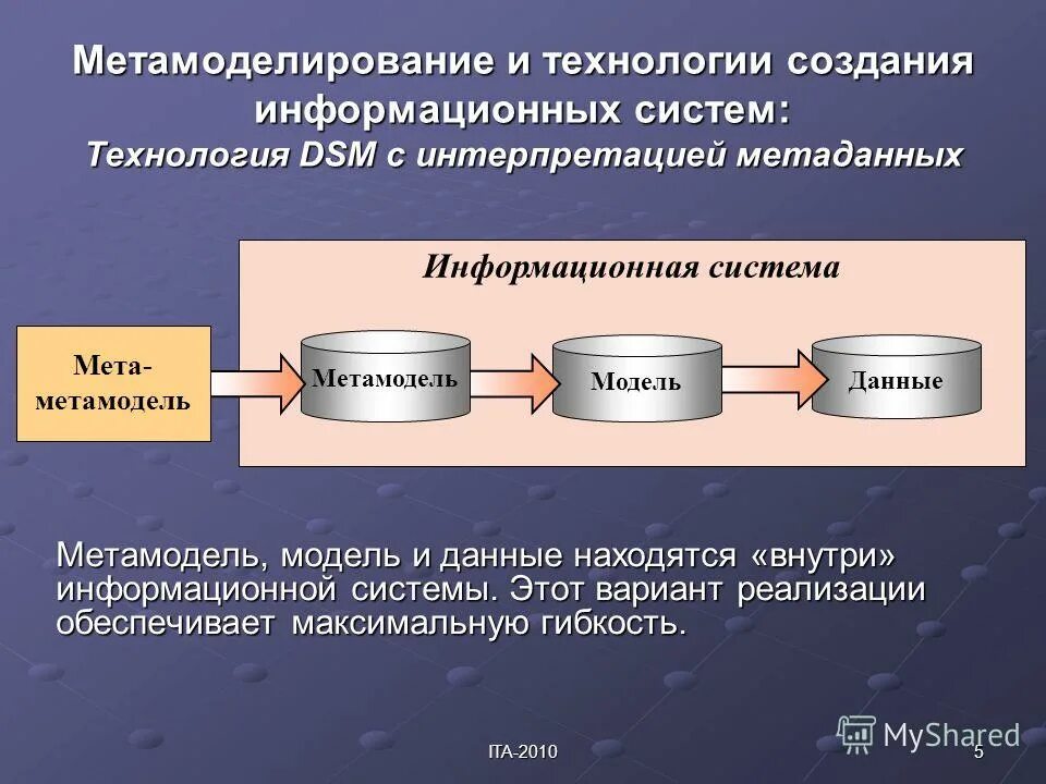Методы разработки ис. Аппаратные средства ис. Технология создания информационных систем. Средства создания информационных систем. Цель информационной системы.