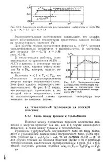Температура восстановления