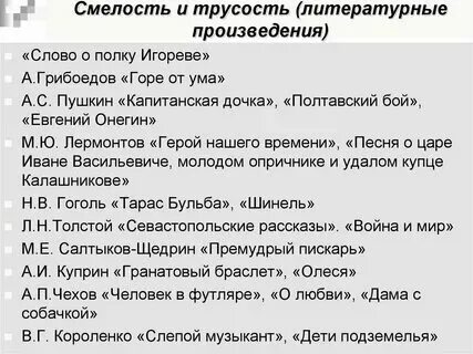 Пример смелости из литературного произведения Пример храбрости: найдено 81 картинок