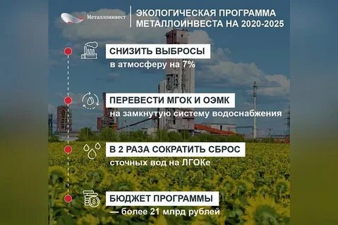 Металлоинвест приложение