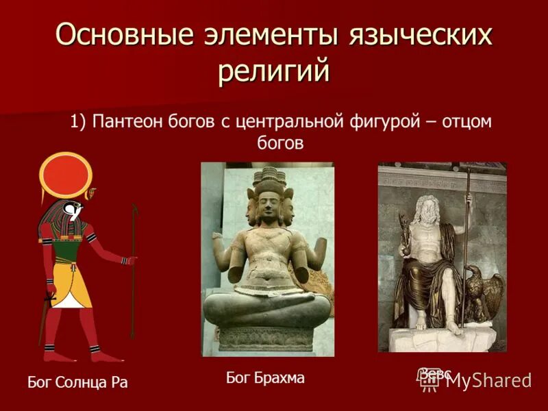 Пантеон богов месопотамии таблица. 1 пантеон богов. Пантеон славянских богов схема. Пантеон языческих богов схема. Иерархия богов древних славян.