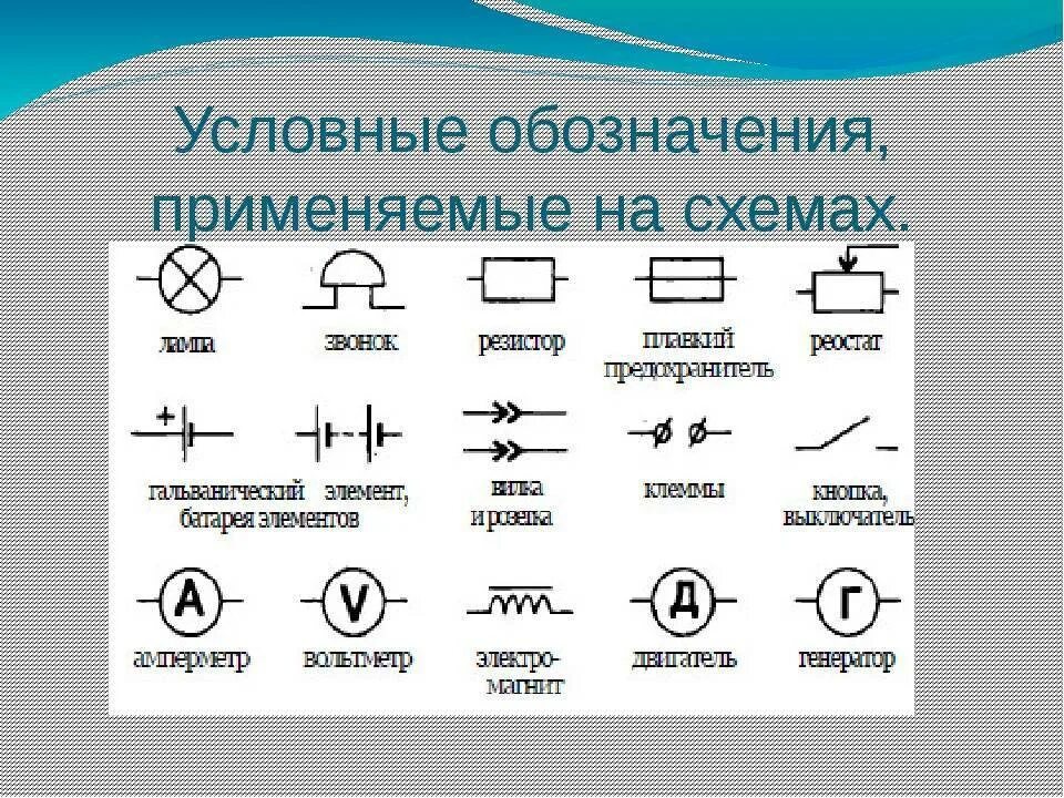 Расшифровка графических знаков и их понимание это. Условные обозначения применяемые в электрических схемах. Обозначения на схемах электрических цепей. Условные обозначения применяемые на схемах. Уго элементов электрической цепи.