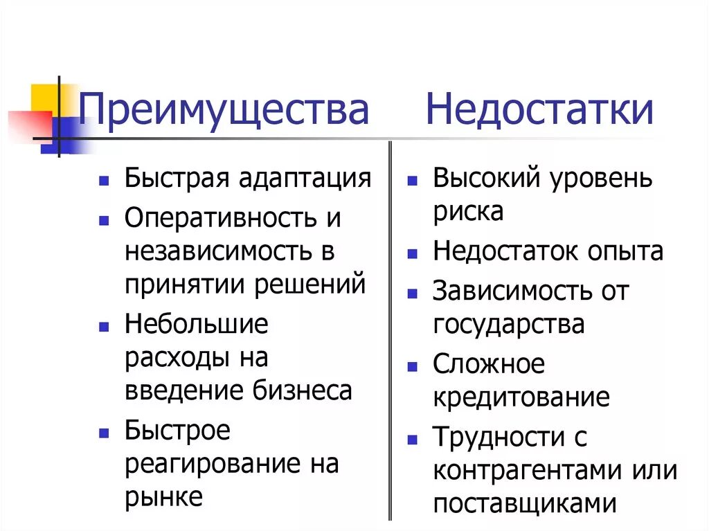 Имеют и недостатки большие. Достоинства и недостатки. Преимущества и недостатки. Преимущества и недостатки Blu-ray дисков. Достоинства ми ндеостатки.