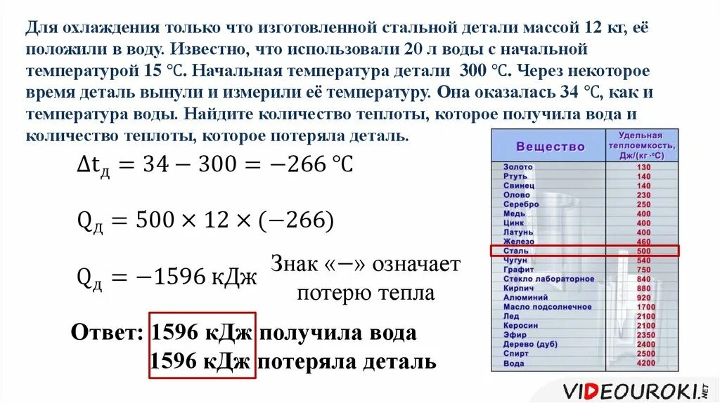 1 75 кдж. КДЖ воды. Сколько КДЖ В воде. Как получить КДЖ. КДЖ/кг.