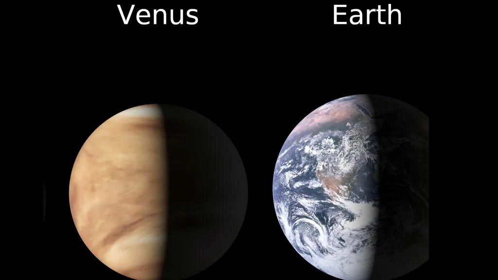 Какая планета имеет самую плотную атмосферу. Планеты похожие на Юпитер. На что похожа наша Планета.