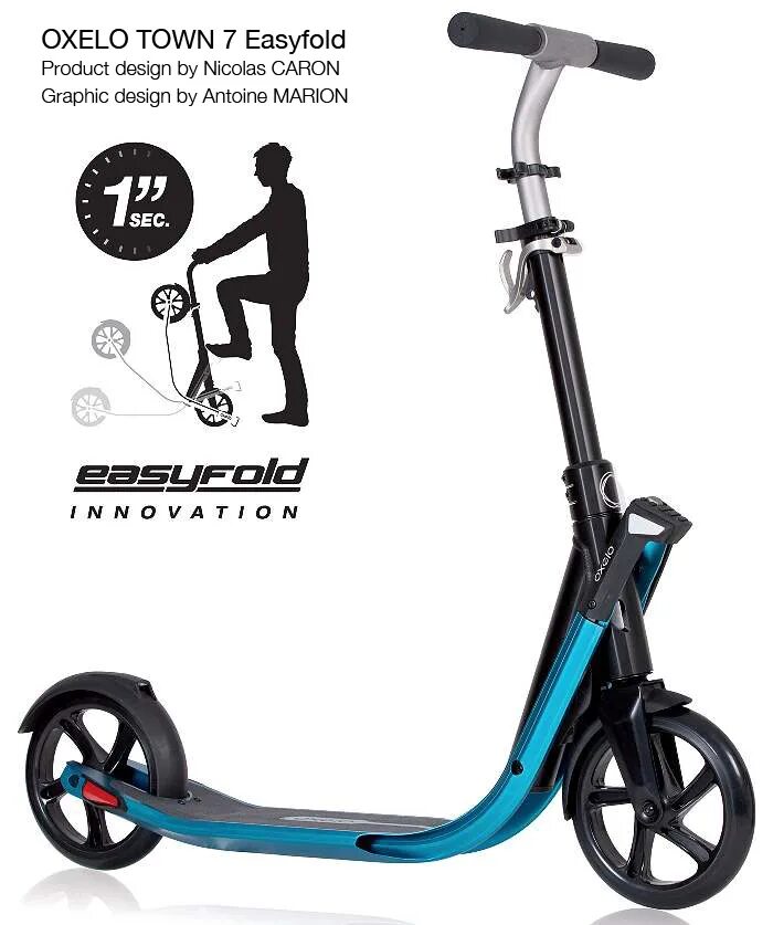 Самокат Oxelo Urban. Самокат Oxelo Town 5 200mm Urban Moov. Самокат Oxelo Town 3 Urban Mobility. Oxelo Town 7 EASYFOLD vs 9ef.