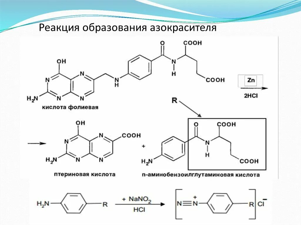 Реакция образования азокрасителя с новокаином. Фолиевая кислота образование азокрасителя реакция. Стрептоцид реакция образования азокрасителя. Прокаина гидрохлорид реакция образования азокрасителя. Подлинность гф