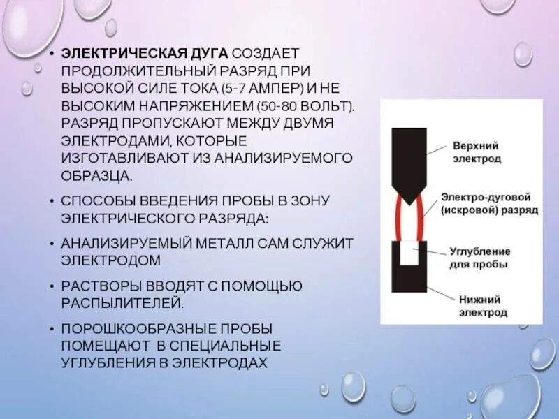 Создать дугу