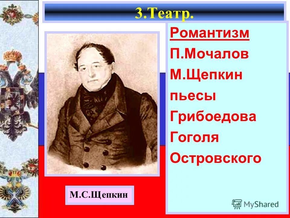 Павел мочалов актер. Павел мочалов актер. Актеры 19 века - мочалов и щепкин. П с мочалов и м с щепкин. Павел степанович мочалов.