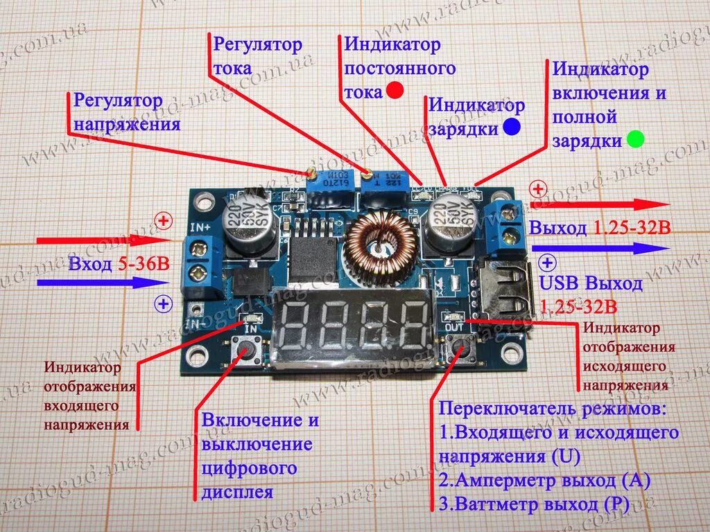 DC-DC преобразователь xl4015e1. XL 4015 DC-DC преобразователь. Xl4015e1 DC-DC модуль. Понижающий модуль xl4015.