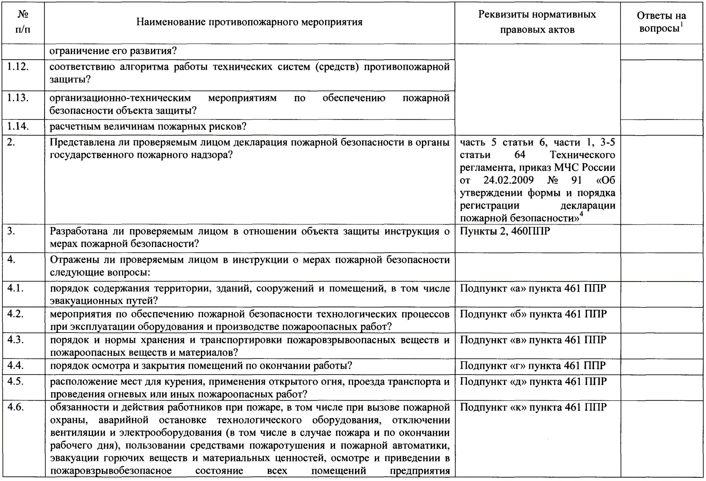 График ппр оборудования. Правил противопожарного режима в рф. Приложение 1 правил противопожарного режима в рф. Ппр пожарка. Ппр монтаж резервуара.