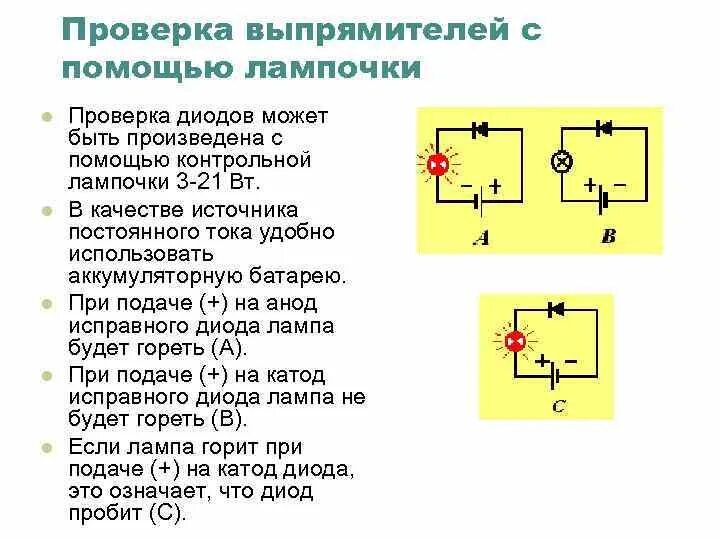 Пробой полупроводникового диода. Схема проверки диодов мультиметром. Как проверить исправность полупроводникового диода. Схема проверки исправности диода. Проверка диода мультиметром.