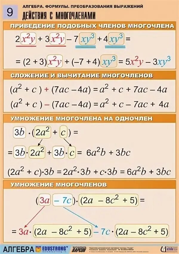 Калькулятор многочленов 7. Формула многочлена 7 класс Алгебра. Таблица многочленов Алгебра 7. Формулы преобразования по алгебре 7. Формулы по алгебре 7 класс многочелныодночлены.