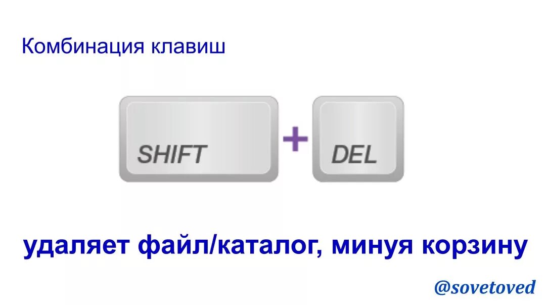 Клавиша жирный шрифт. Сочетание клавиш Shift. Полезные комбинации клавиш. Комбинации клавиш с Shift. Удалить безвозвратно сочетание клавиш.