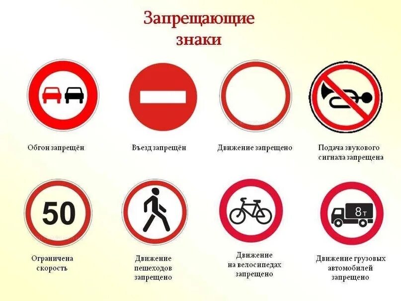 Включи то что разрешено