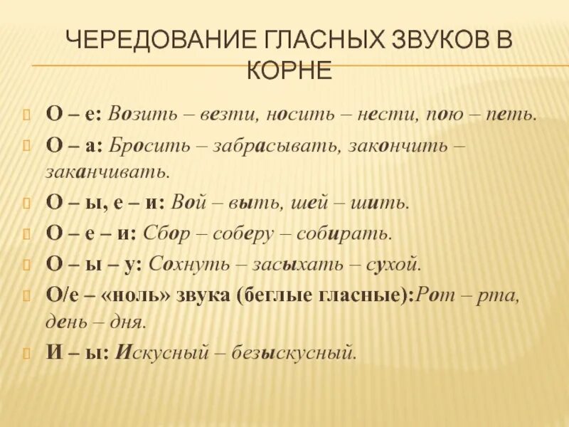 Чередующиеся согласные в корне 5 класс. Чередование гласных звуков. чередование звуков в корне. чередование гласных звуков в корне. корни с чередованием гласных и согласных.
