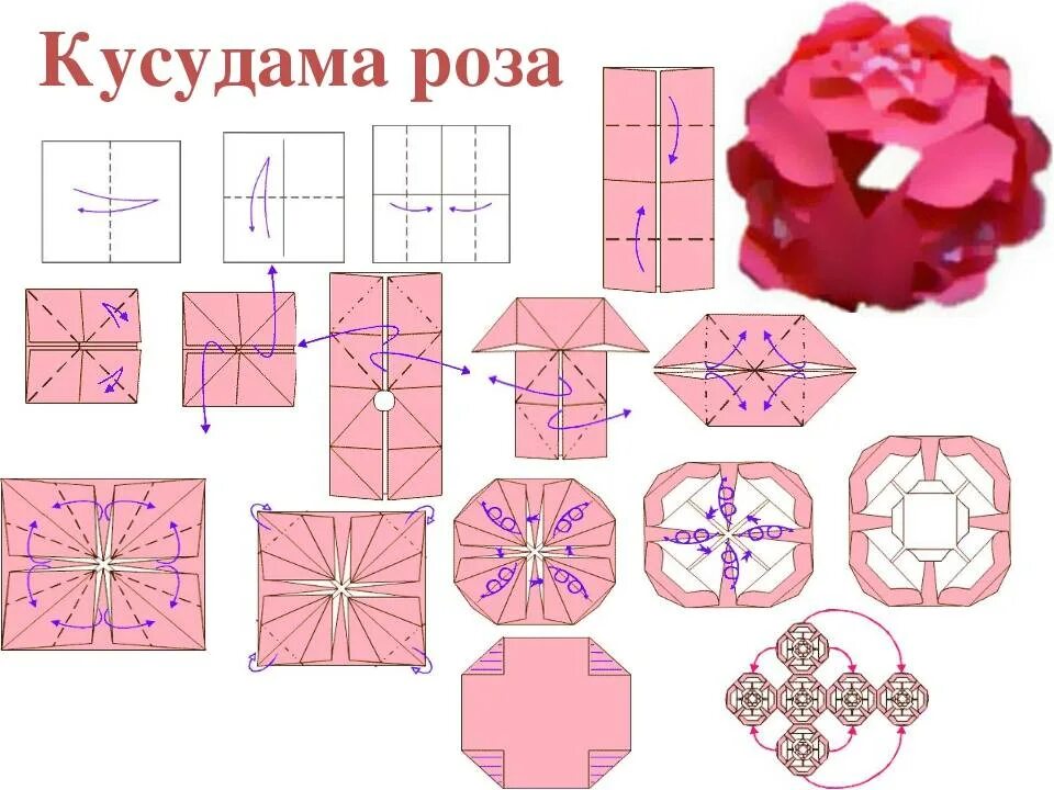 Кусудама супершар схема сборки модулей в шар. Модуль сонобе схема. Оригами шар кусудама из бумаги схемы. Кусудама схемы розы. Оригами шар кусудама схема.