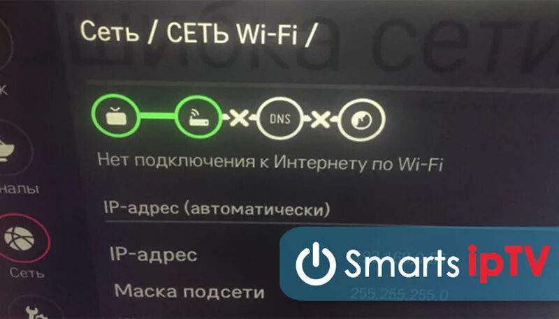 Ошибка на телевизоре LG. Ошибка 106 на телевизоре. Код ошибки 106 на телевизоре.