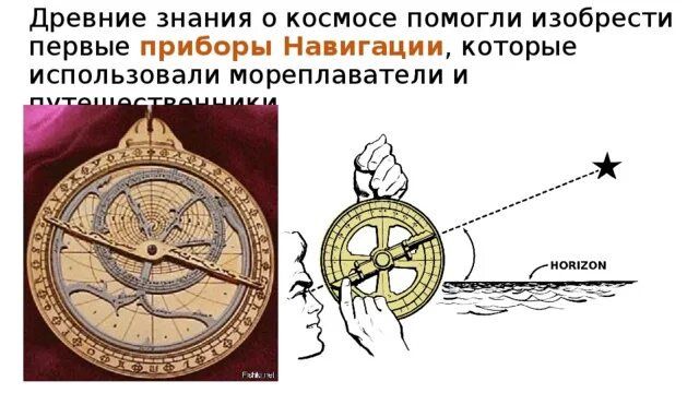 Какие навигационные приборы используются в вашей семье. Какие навигационные приборы используются в вашей семье