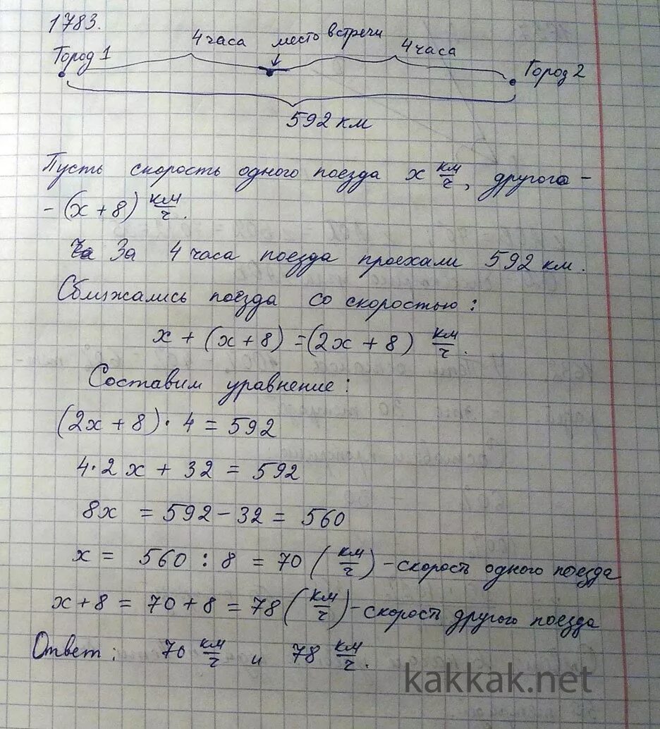 Реши задачу из 2 городов вышли одновременно. Реши задачу из 2 городов навстречу друг другу. Из 2 городов вышли навстречу друг другу 2 поезда. Задачи из двух городов навстречу друг другу 4 класс. Одновременно навстречу друг другу вышли 2 поезда.