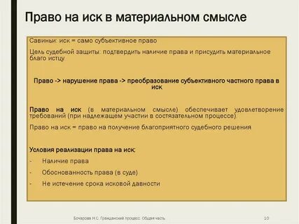 Конкретное право на иск