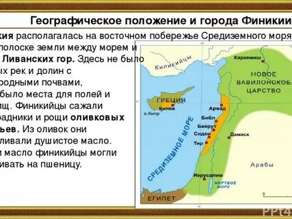 Климат финикии