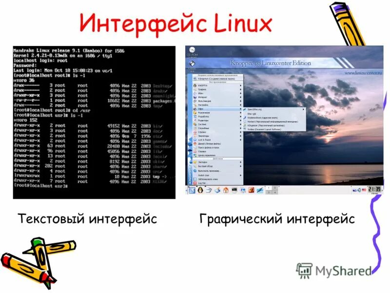Linux os интерфейс. Linux узнать интерфейсы. Linux узнать интерфейсы. Linux узнать интерфейсы. Linux узнать интерфейсы.
