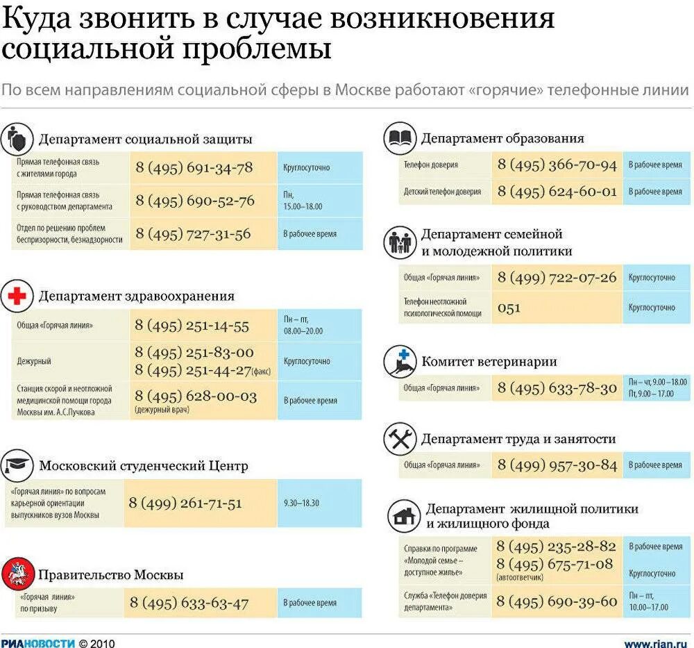 Куда звонить когда нет света. Куда позвонить. куда звонить. куда можно позвонить по поводу пособий. куда позвонить если.