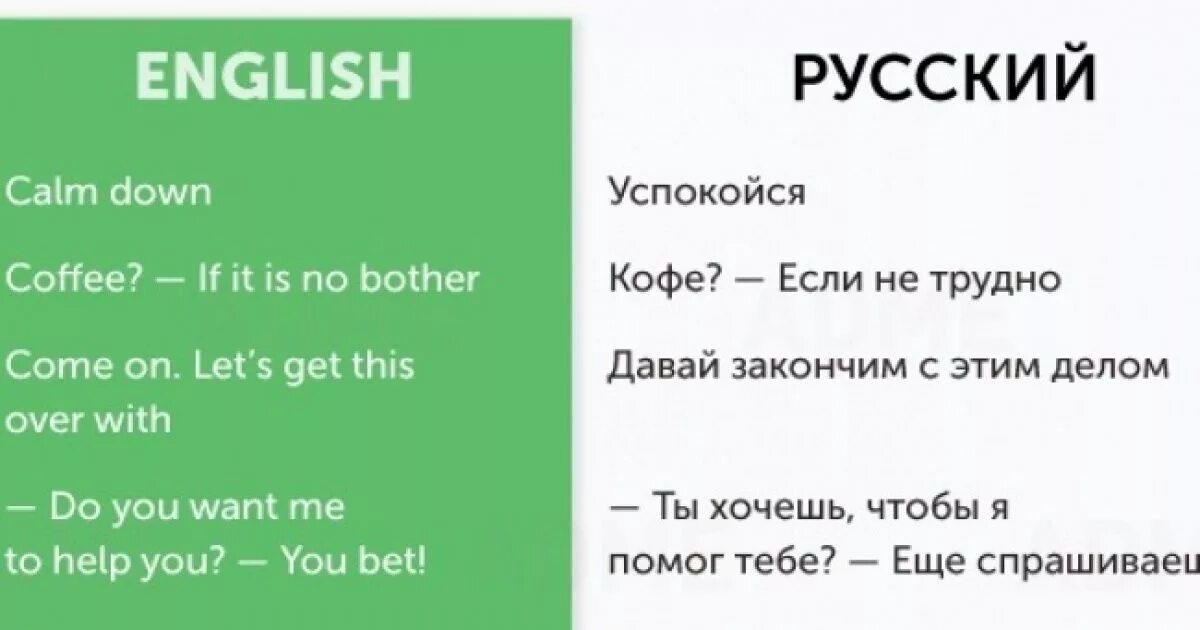 Как по английски будет боль. Как по английски будет боль. Названия болезней на английском языке. Болезни на английском языке. Боль по английски.