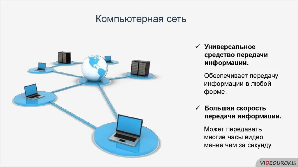 Компьютерная сеть скорость передачи информации. Схема передачи информации в компьютерных сетях. Компьютерные сети презентация. Компьютерные сети информация. Передача информации презентация.