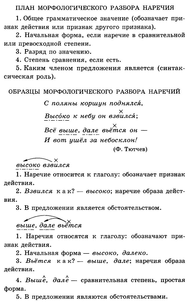 Урок морфологический разбор наречий. Морфологический разбор наречия. Морфологический разбор нар. Разбор наречия. Морфологический разбор наречия примеры.