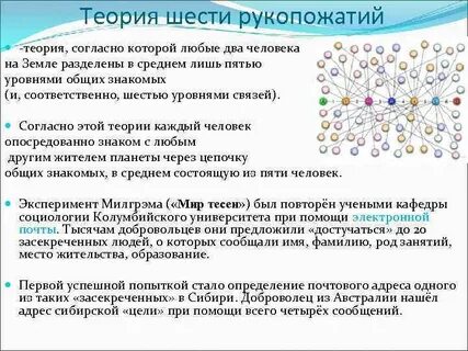 Теория шести рукопожатий что это