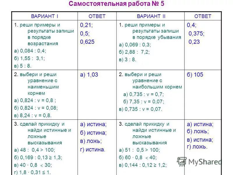 Самостоятельная работа умножение десятичных дробей 5. Деление десятичных дробей самостоятельная. Деление десятичных дробей 5 класс самостоятельная. Деление десятичных дробей самостоятельная работа. Самостоятельная десятичные дроби.