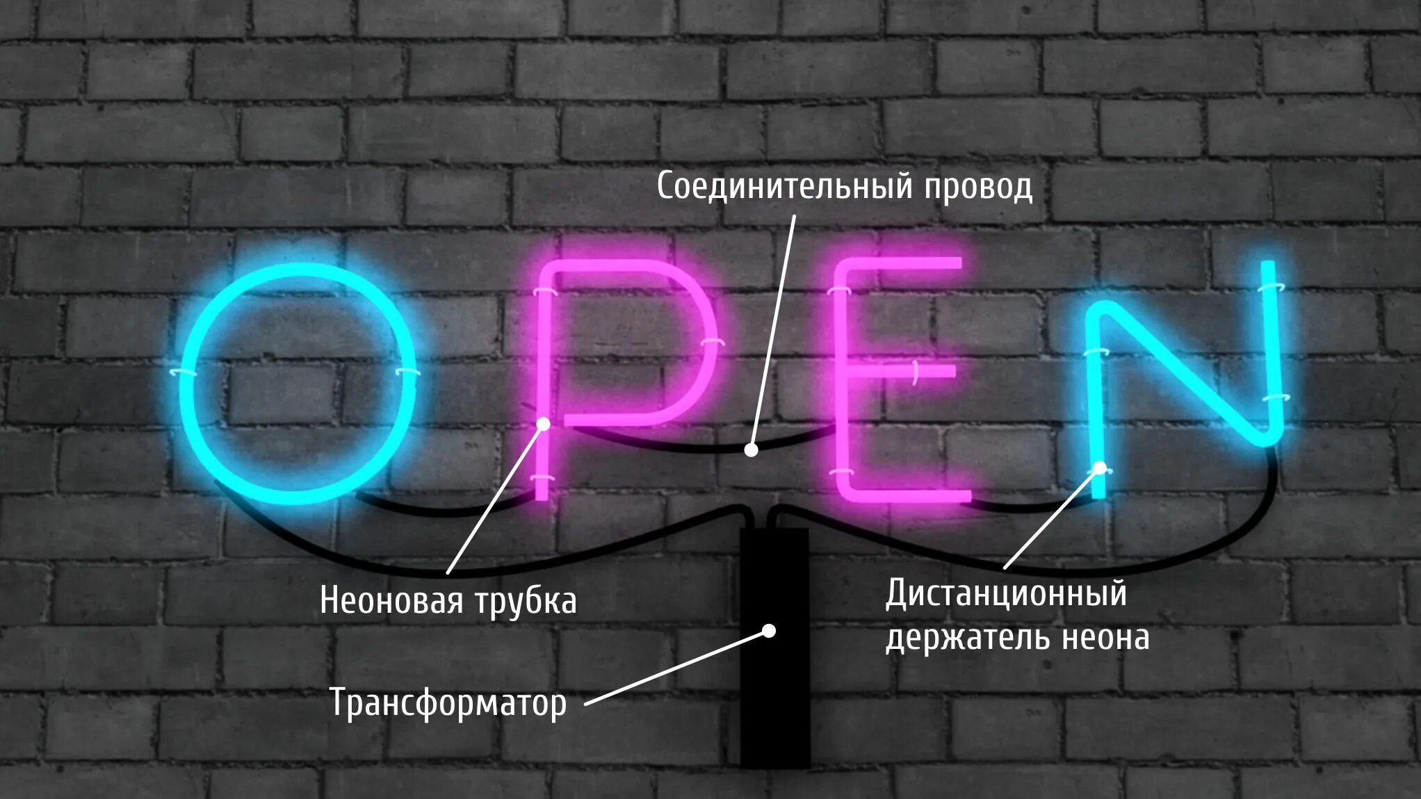 Неоновая вывеска. Неоновая вывеска крепление. Неоновые надписи. Неоновая вывеска крепление к стене. Неоновый режим