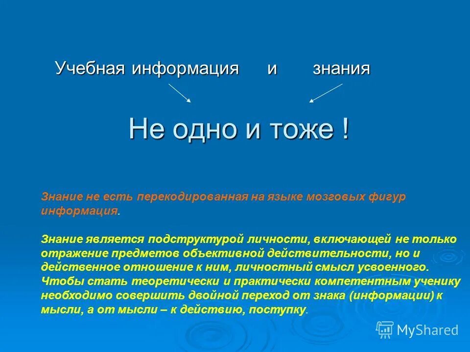 Учебная информация. Информация и знания. Знание. А также учебная информация